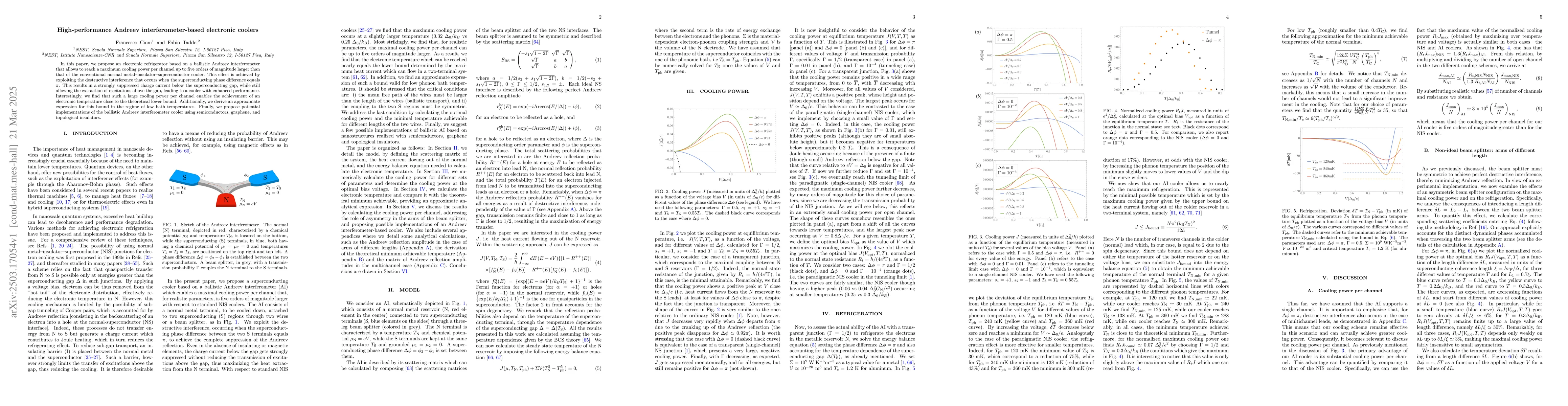 Thumbnail for High-performance Andreev interferometer-based electronic coolers