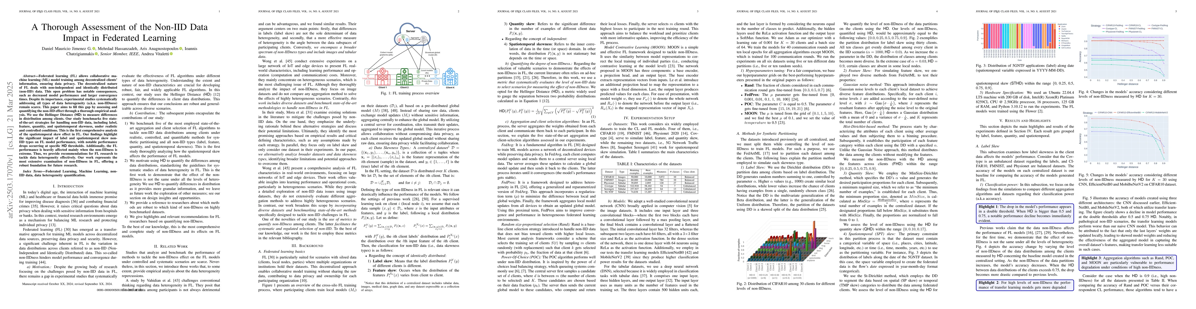 Thumbnail for A Thorough Assessment of the Non-IID Data Impact in Federated Learning
