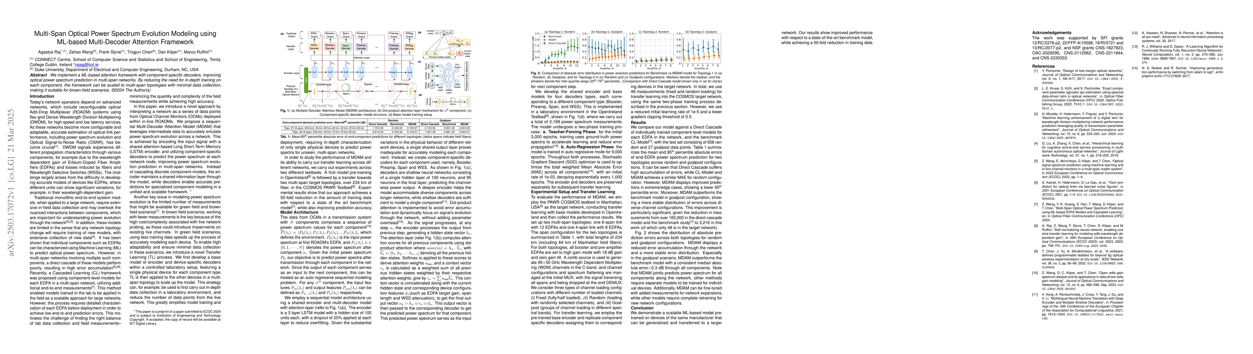 Thumbnail for Multi-Span Optical Power Spectrum Evolution Modeling using ML-based
  Multi-Decoder Attention Framework
