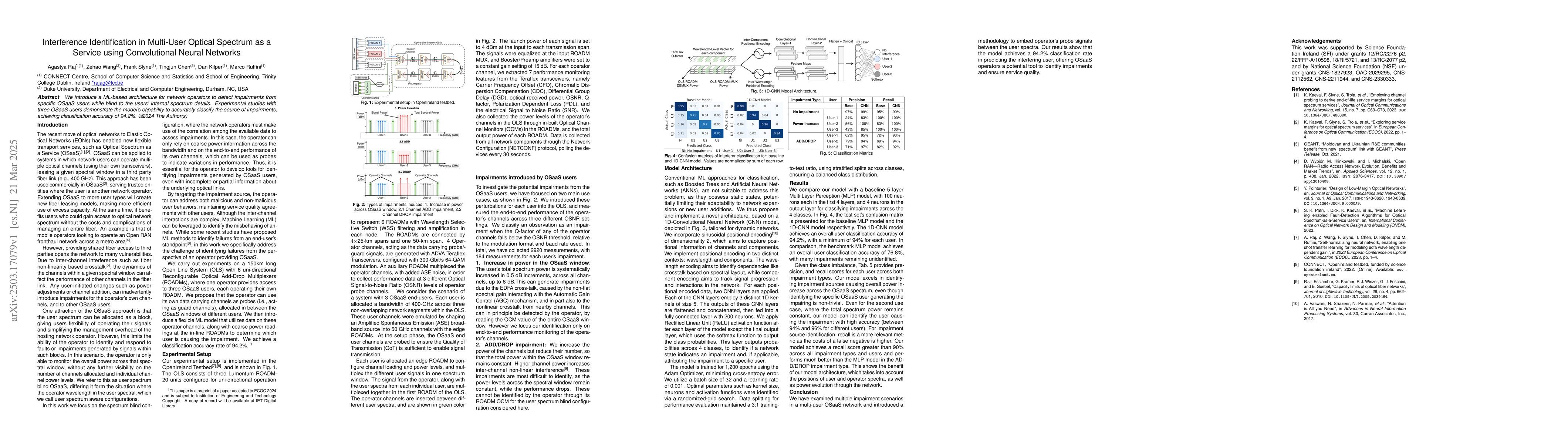 Thumbnail for Interference Identification in Multi-User Optical Spectrum as a Service
  using Convolutional Neural Networks