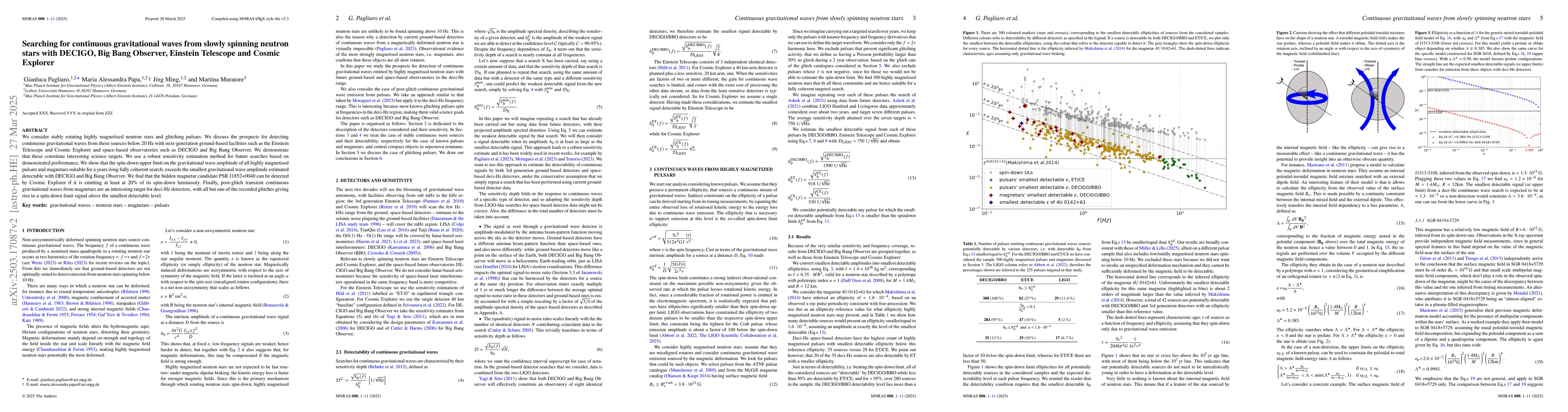 Thumbnail for Searching for continuous gravitational waves from slowly spinning
  neutron stars with DECIGO, Big Bang Observer, Einstein Telescope and Cosmic
  Explorer