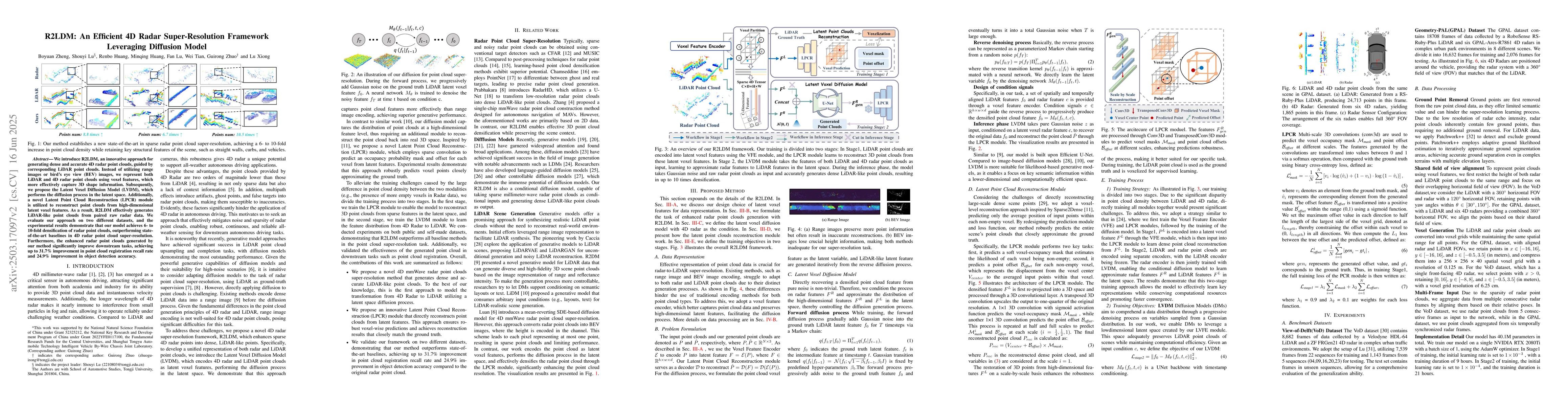 Thumbnail for R2LDM: An Efficient 4D Radar Super-Resolution Framework Leveraging
  Diffusion Model