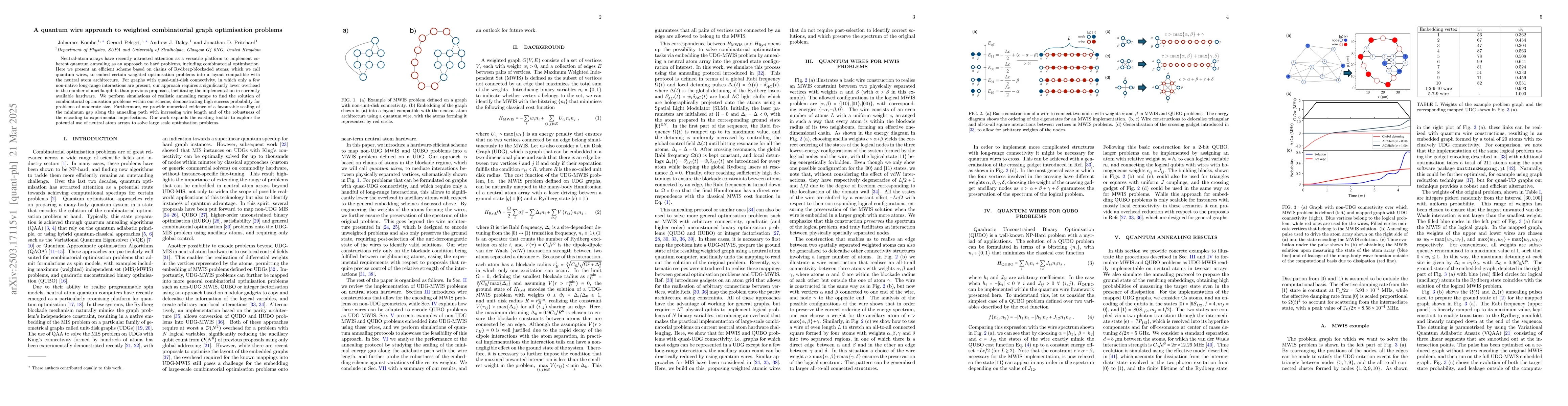 Thumbnail for A quantum wire approach to weighted combinatorial graph optimisation
  problems