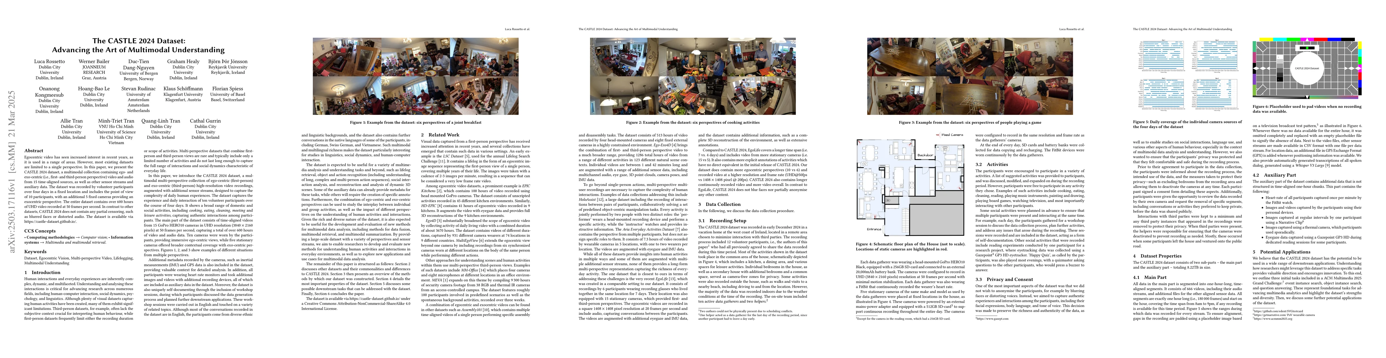 Thumbnail for The CASTLE 2024 Dataset: Advancing the Art of Multimodal Understanding