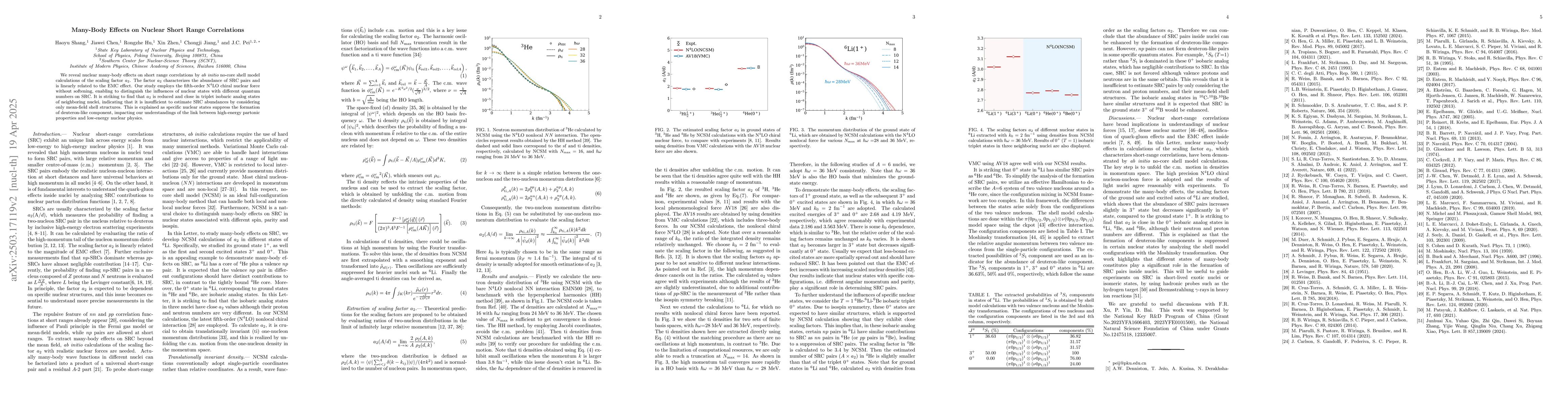 Thumbnail for Many-Body Effects on Nuclear Short Range Correlations
