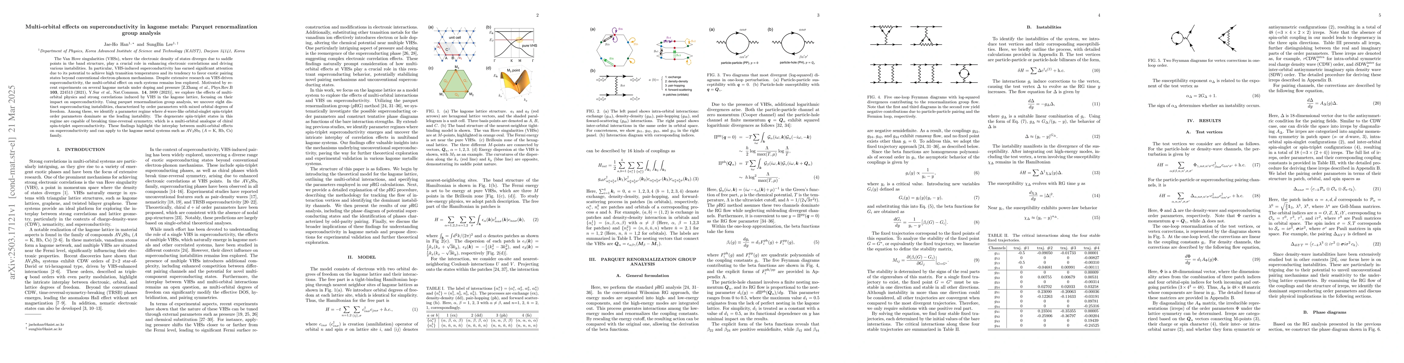 Thumbnail for Multi-orbital effects on superconductivity in kagome metals: Parquet
  renormalization group analysis