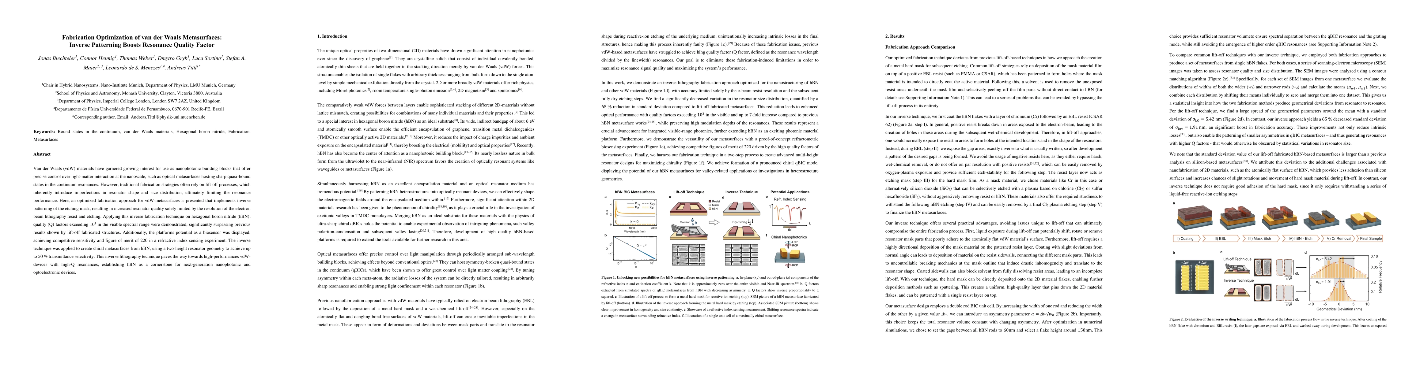 Thumbnail for Fabrication Optimization of van der Waals Metasurfaces: Inverse
  Patterning Boosts Resonance Quality Factor