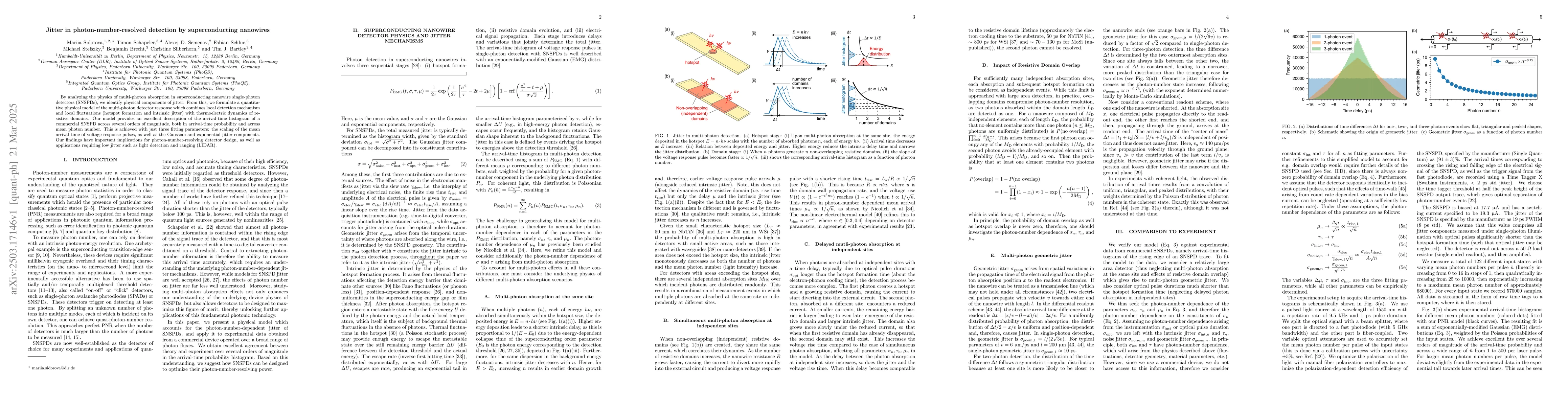 Thumbnail for Jitter in photon-number-resolved detection by superconducting nanowires