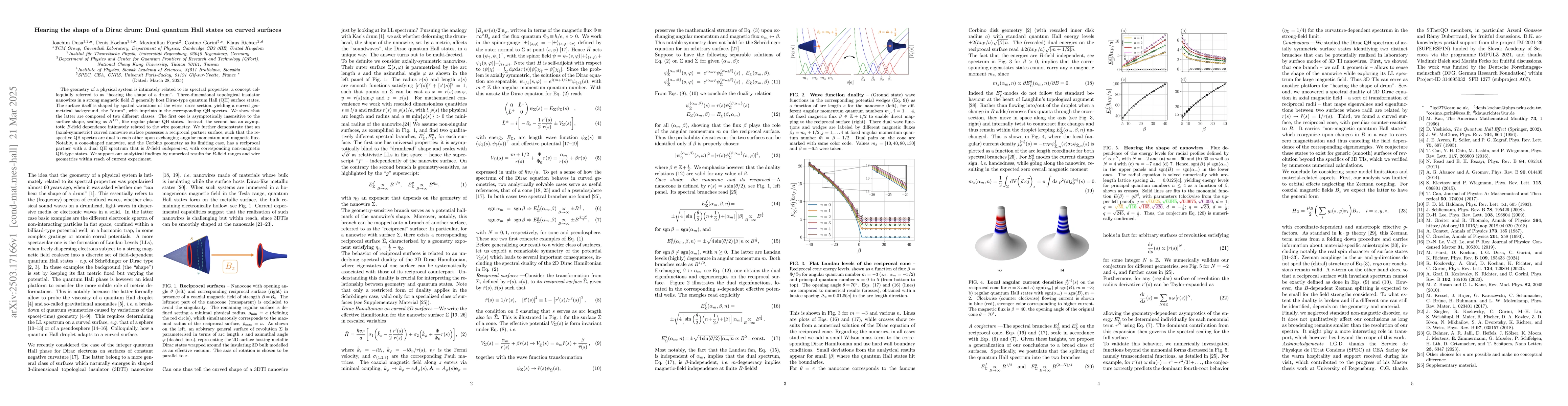 Thumbnail for Hearing the shape of a Dirac drum: Dual quantum Hall states on curved
  surfaces