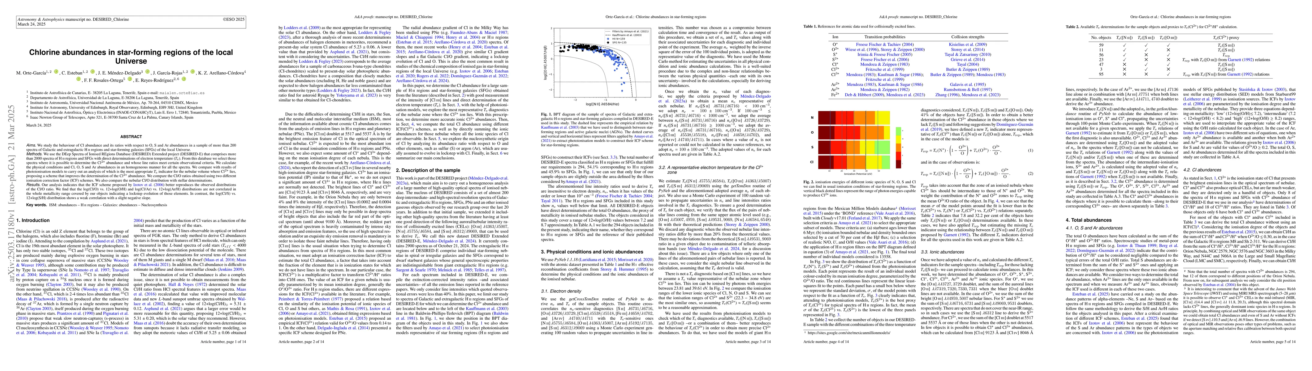 Thumbnail for Chlorine abundances in star-forming regions of the local Universe