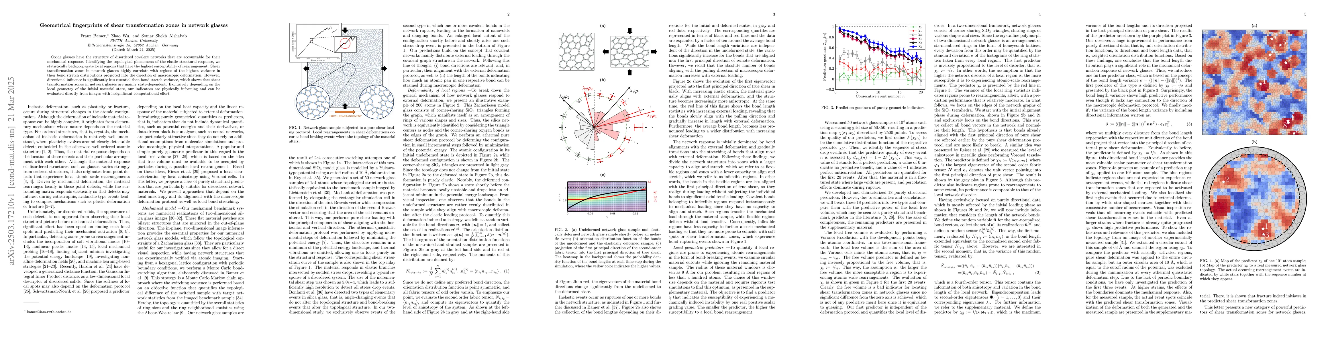 Thumbnail for Geometrical fingerprints of shear transformation zones in network
  glasses