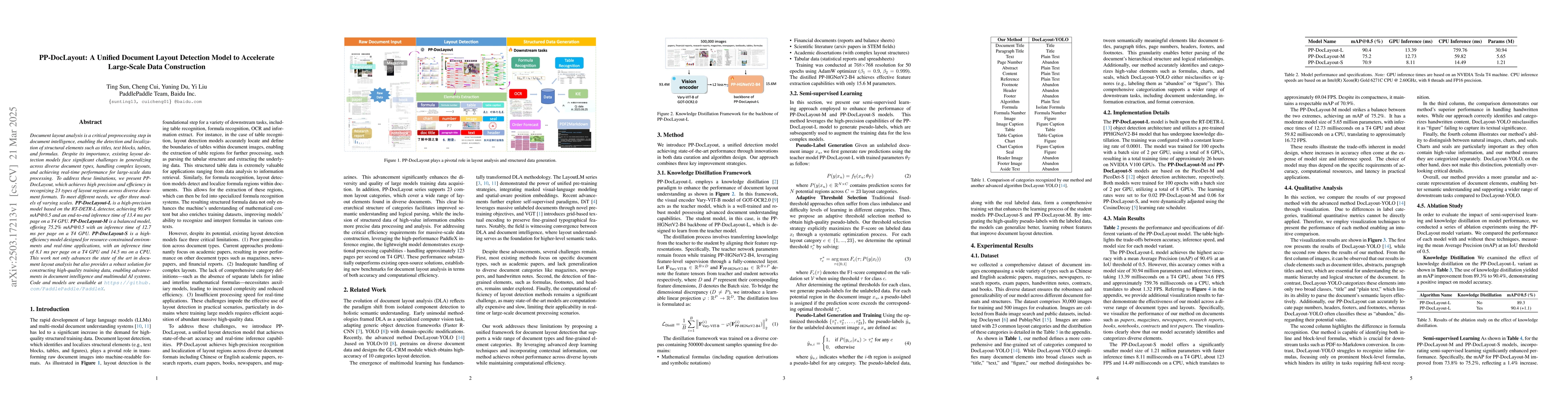 Thumbnail for PP-DocLayout: A Unified Document Layout Detection Model to Accelerate
  Large-Scale Data Construction