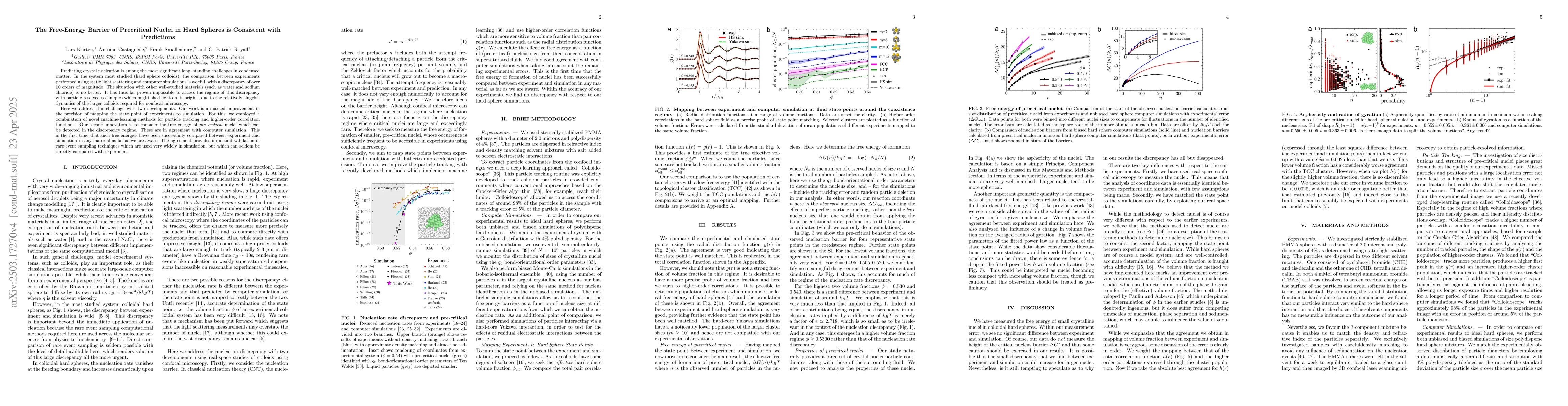 Thumbnail for The Energy Barrier of Precritical Nuclei in Hard Spheres is Consistent
  with Predictions