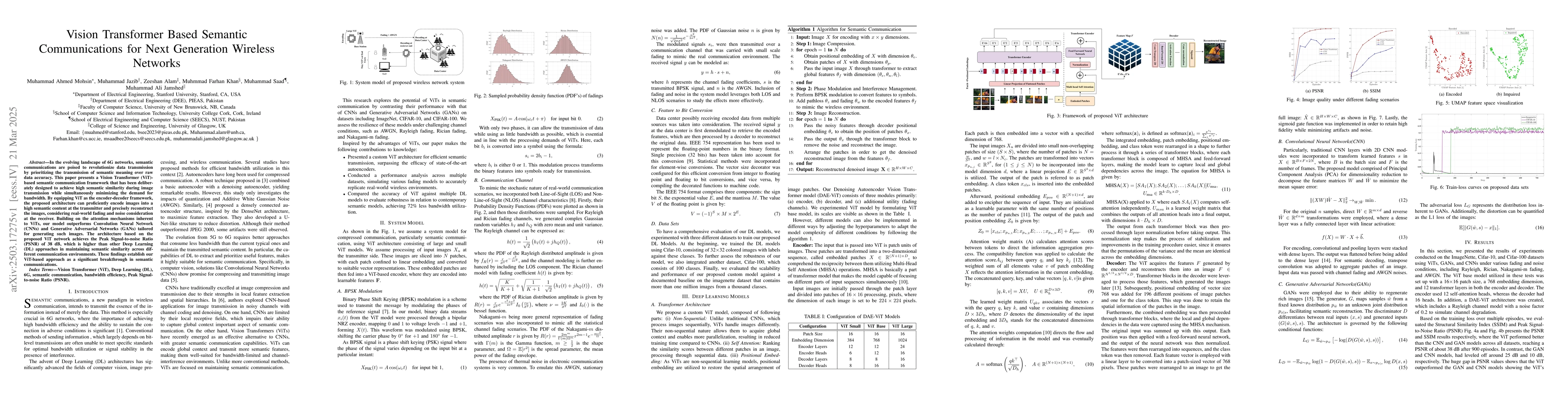 Thumbnail for Vision Transformer Based Semantic Communications for Next Generation
  Wireless Networks