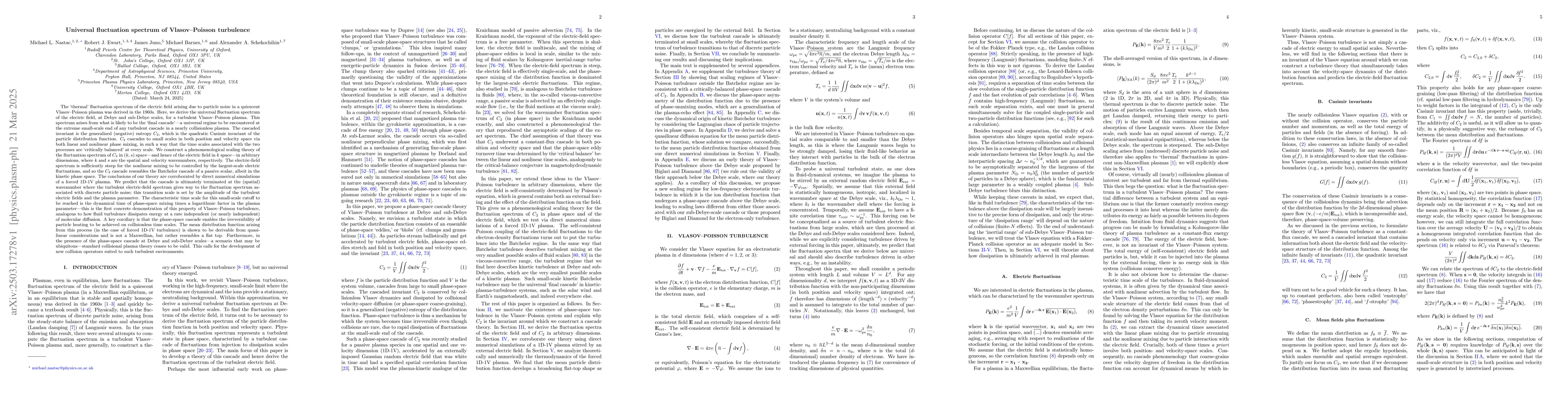 Thumbnail for Universal fluctuation spectrum of Vlasov-Poisson turbulence