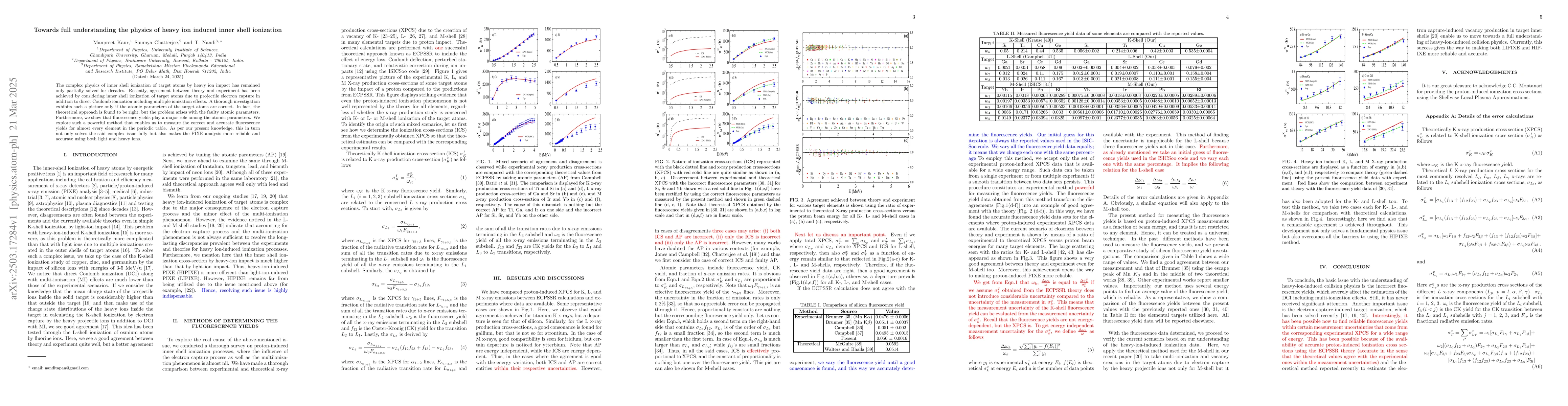 Thumbnail for Towards full understanding the physics of heavy ion induced inner shell
  ionization