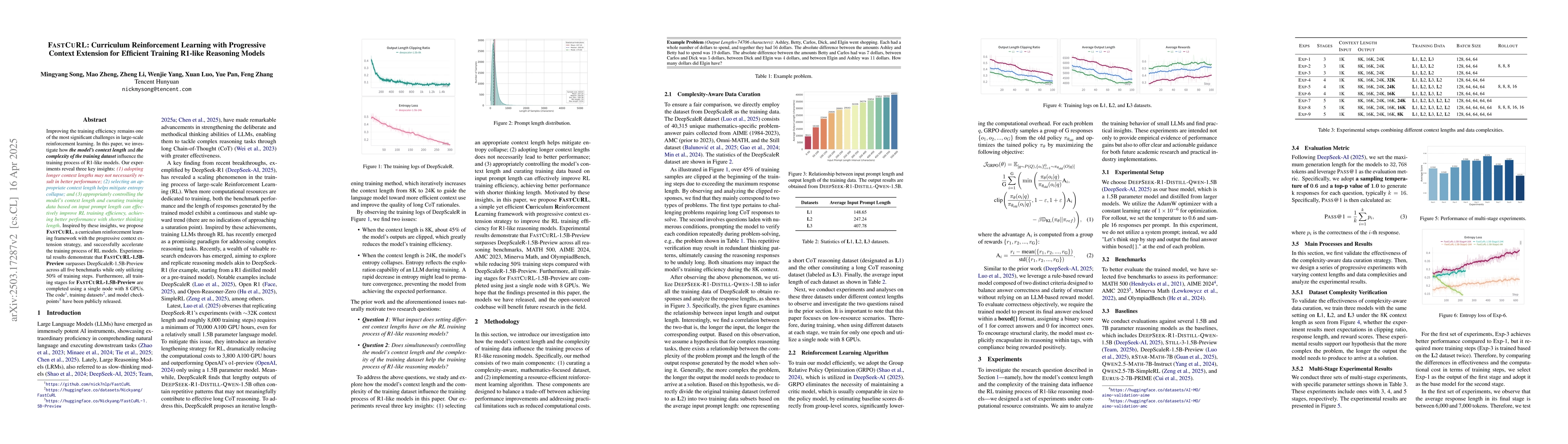 Thumbnail for FastCuRL: Curriculum Reinforcement Learning with Progressive Context
  Extension for Efficient Training R1-like Reasoning Models