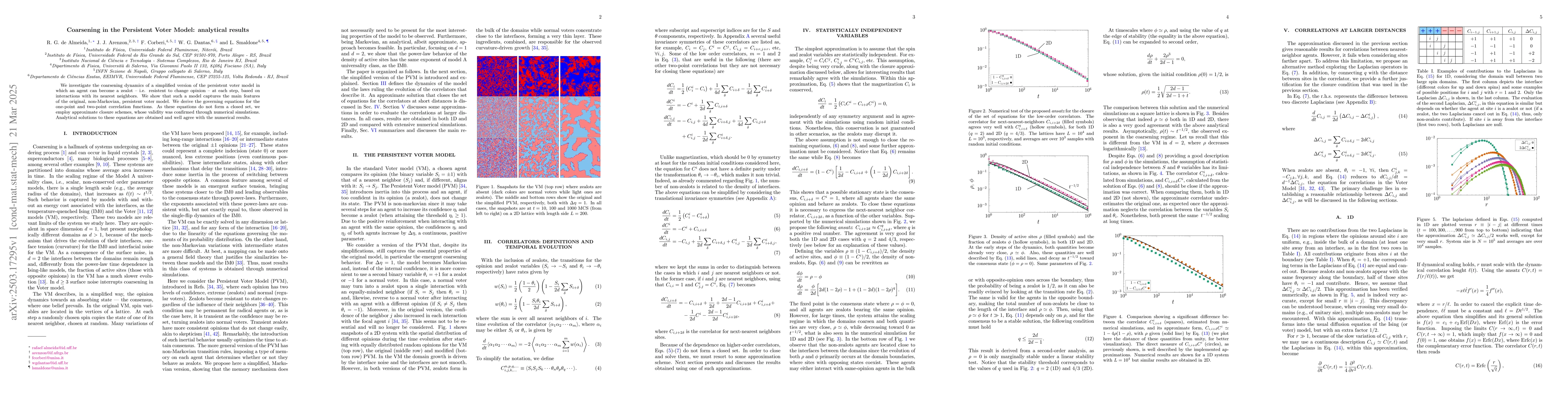 Thumbnail for Coarsening in the Persistent Voter Model: analytical results