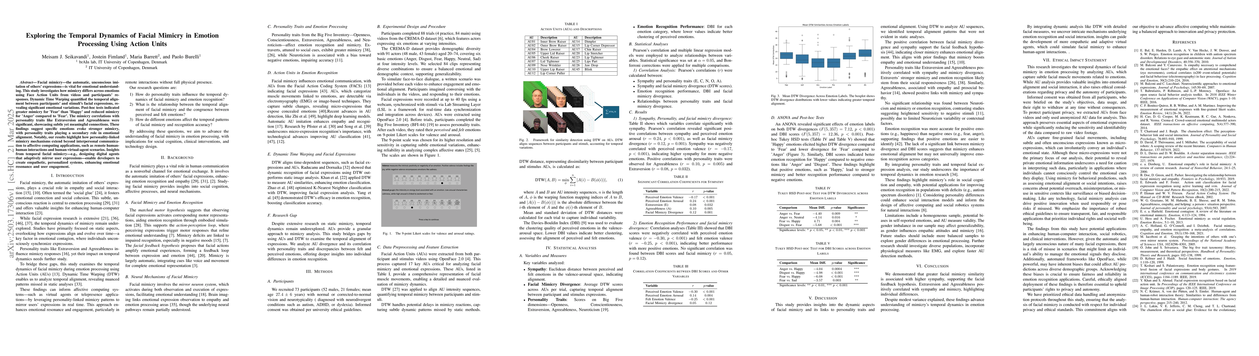 Thumbnail for Exploring the Temporal Dynamics of Facial Mimicry in Emotion Processing
  Using Action Units
