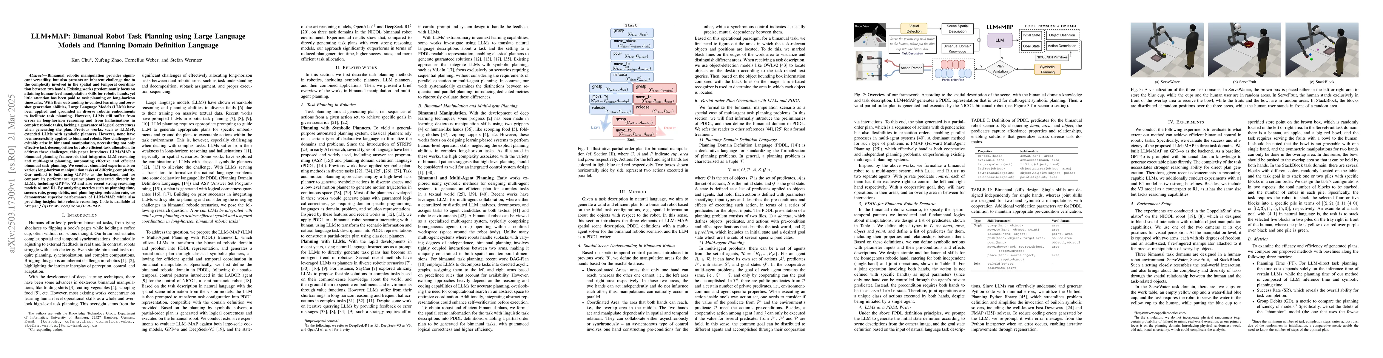 Thumbnail for LLM+MAP: Bimanual Robot Task Planning using Large Language Models and
  Planning Domain Definition Language