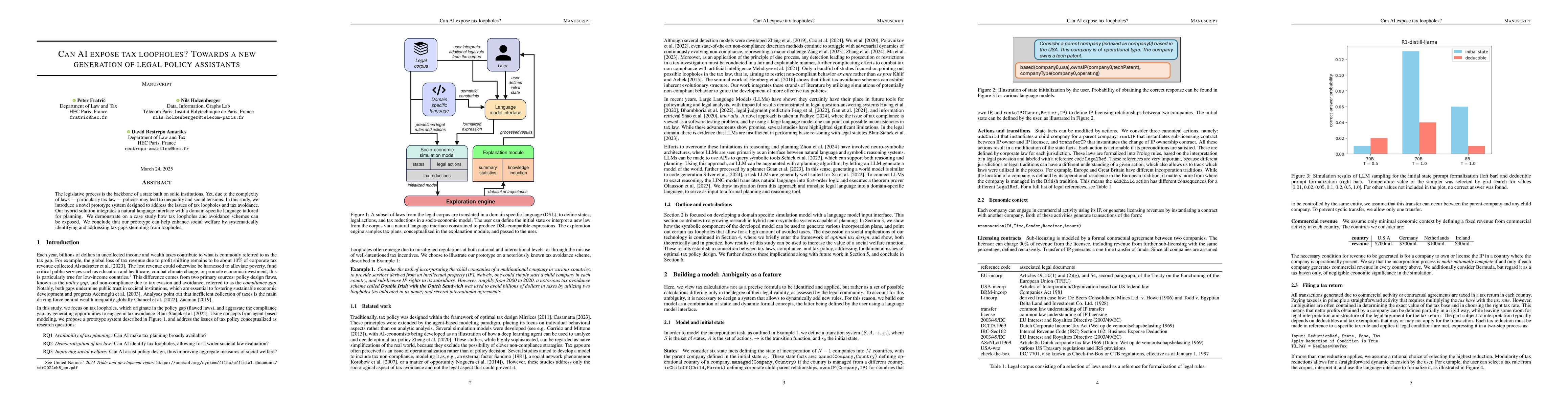 Thumbnail for Can AI expose tax loopholes? Towards a new generation of legal policy
  assistants