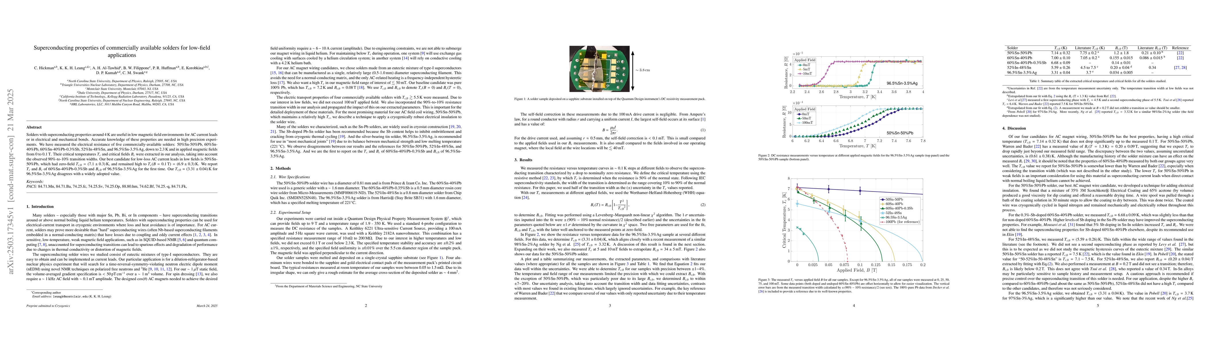 Thumbnail for Superconducting properties of commercially available solders for
  low-field applications