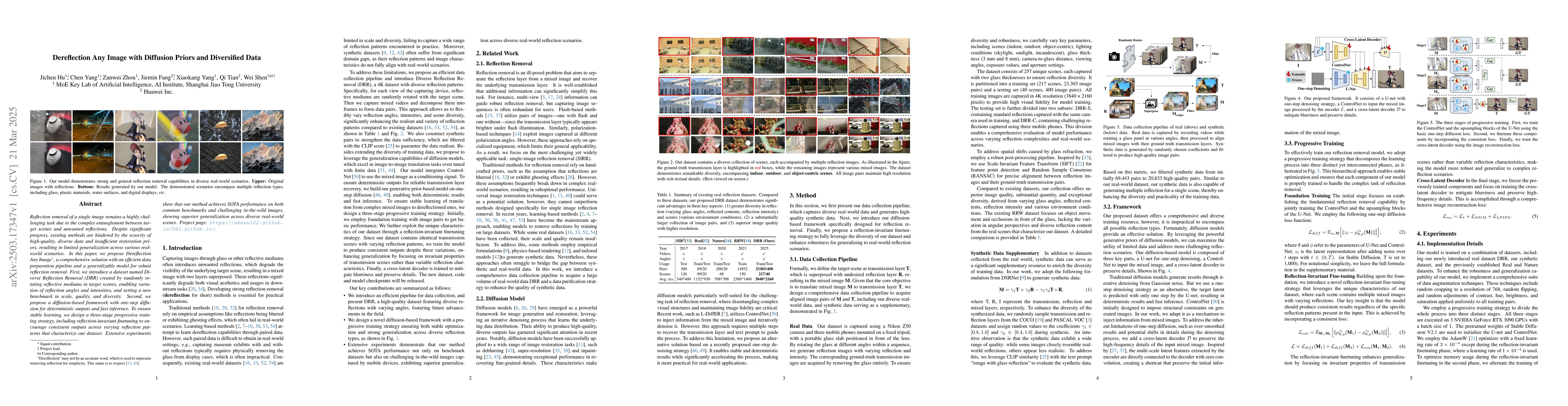 Thumbnail for Dereflection Any Image with Diffusion Priors and Diversified Data