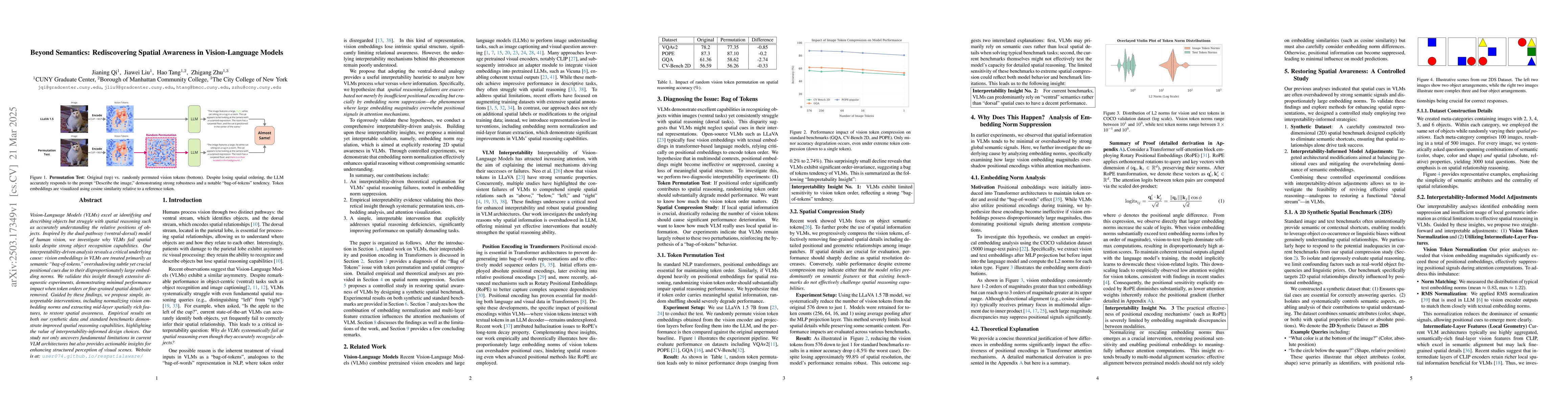 Thumbnail for Beyond Semantics: Rediscovering Spatial Awareness in Vision-Language
  Models