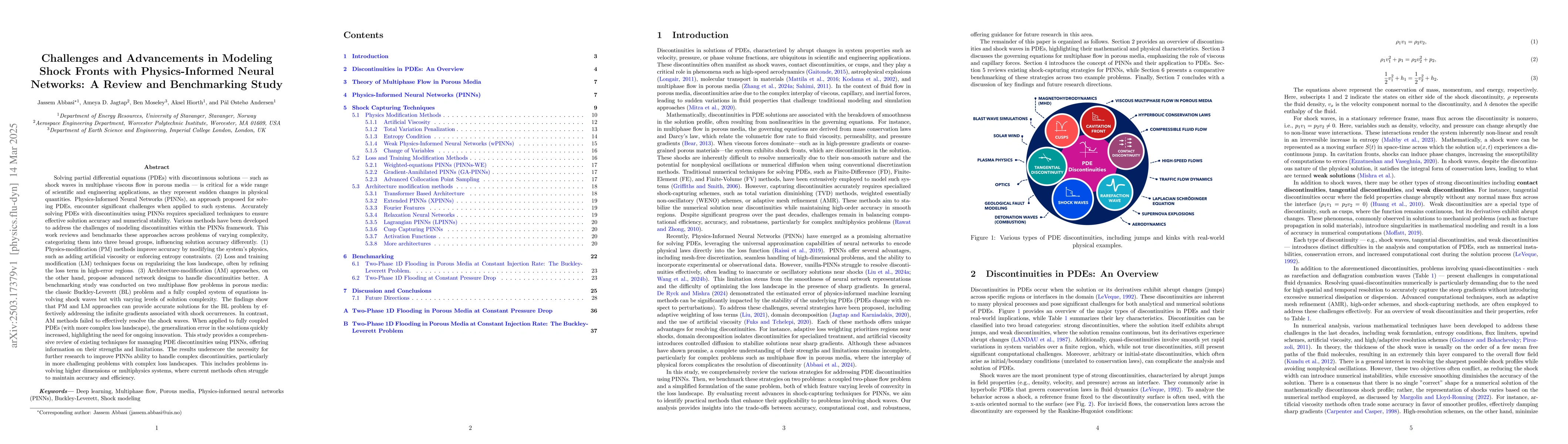 Thumbnail for Challenges and Advancements in Modeling Shock Fronts with
  Physics-Informed Neural Networks: A Review and Benchmarking Study
