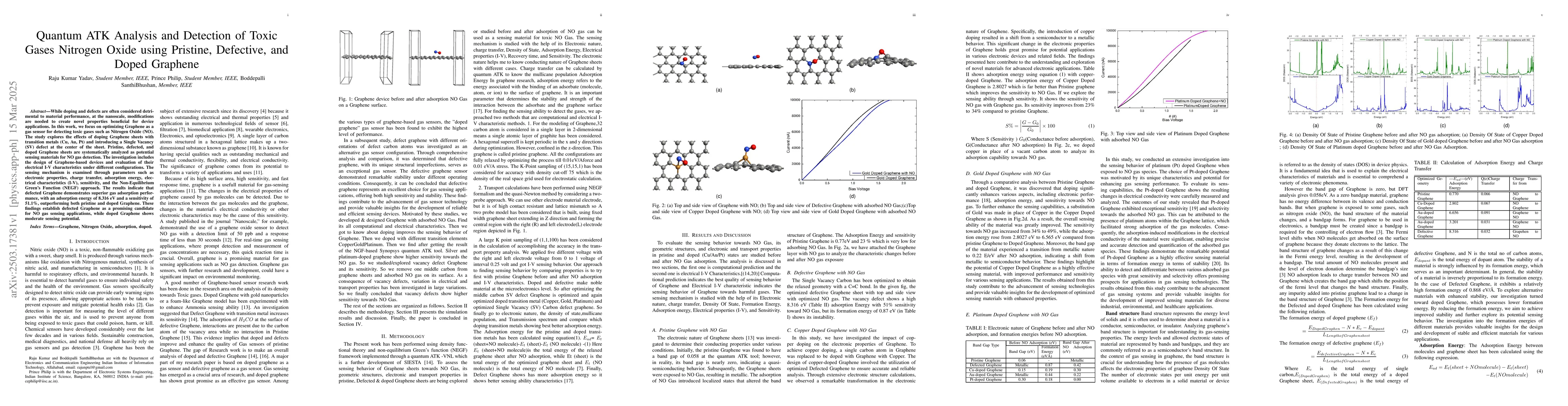 Thumbnail for Quantum ATK Analysis and Detection of Toxic Gases Nitrogen Oxide using
  Pristine, Defective, and Doped Graphene