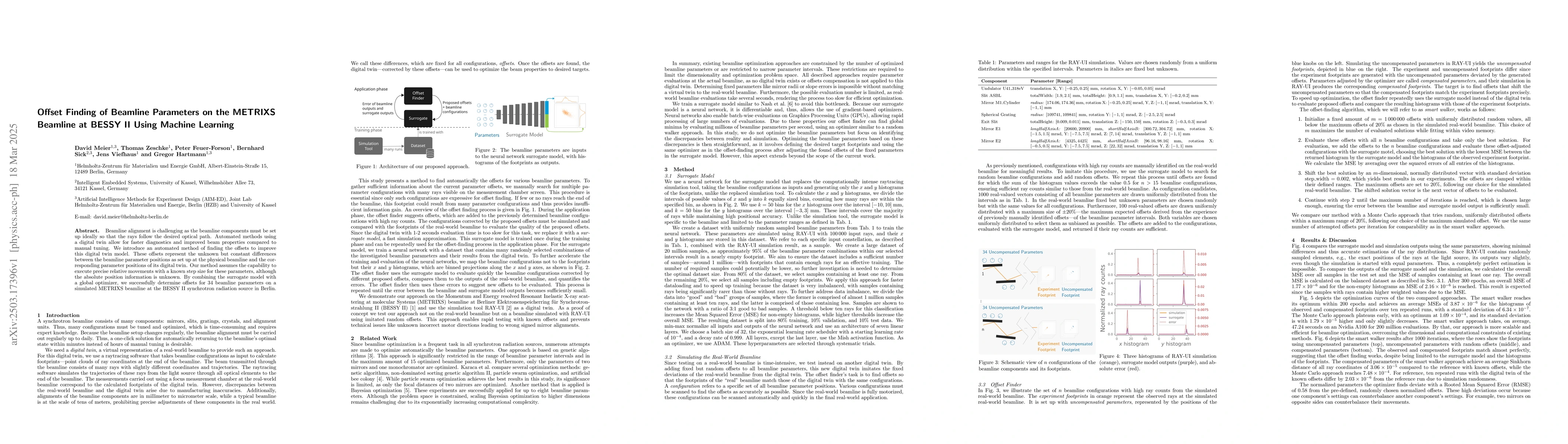 Thumbnail for Offset Finding of Beamline Parameters on the METRIXS Beamline at BESSY
  II Using Machine Learning