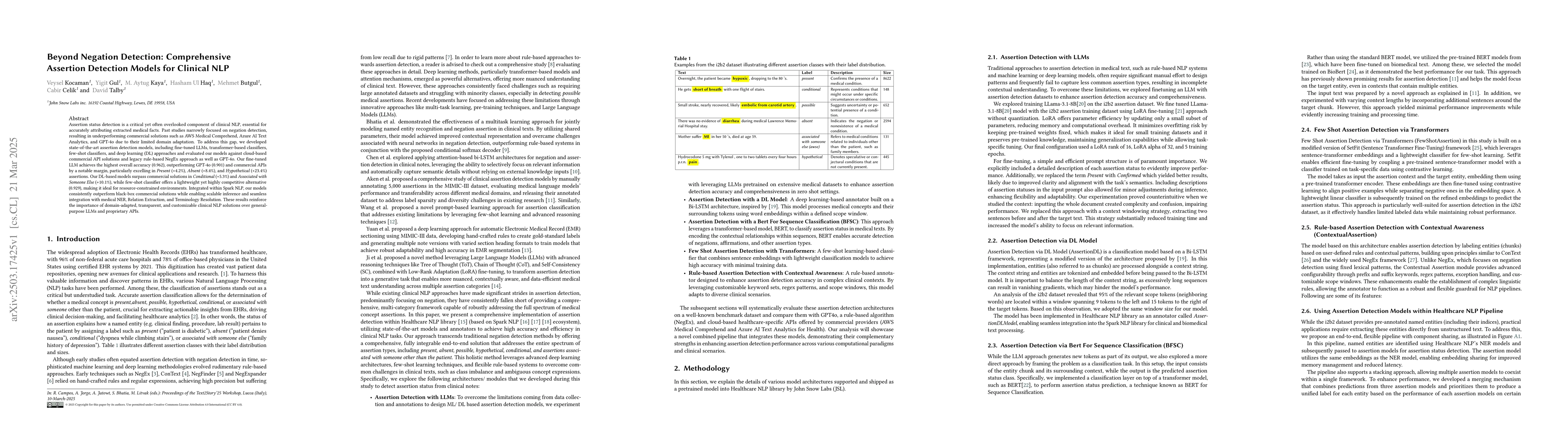 Thumbnail for Beyond Negation Detection: Comprehensive Assertion Detection Models for
  Clinical NLP