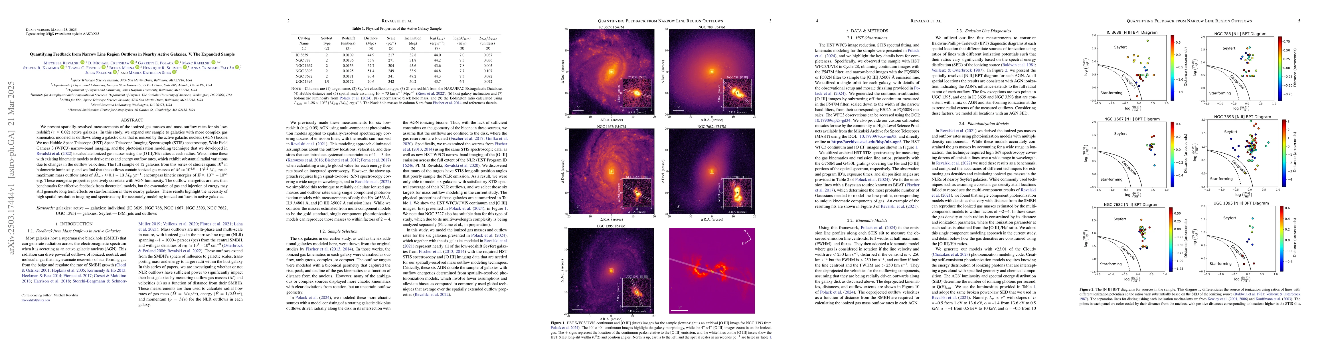 Thumbnail for Quantifying Feedback from Narrow Line Region Outflows in Nearby Active
  Galaxies. V. The Expanded Sample