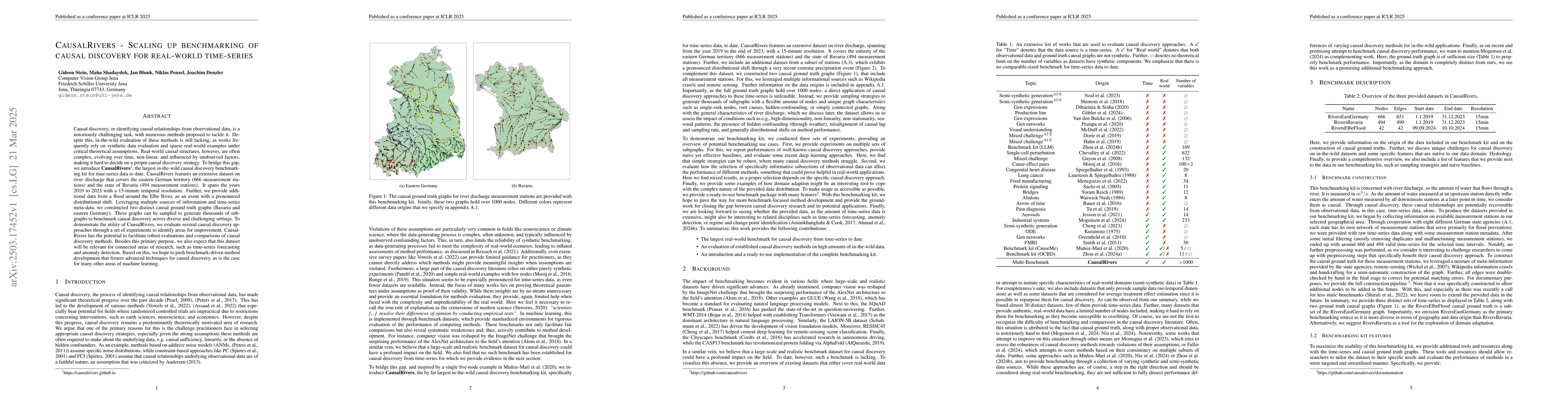 Thumbnail for CausalRivers -- Scaling up benchmarking of causal discovery for
  real-world time-series