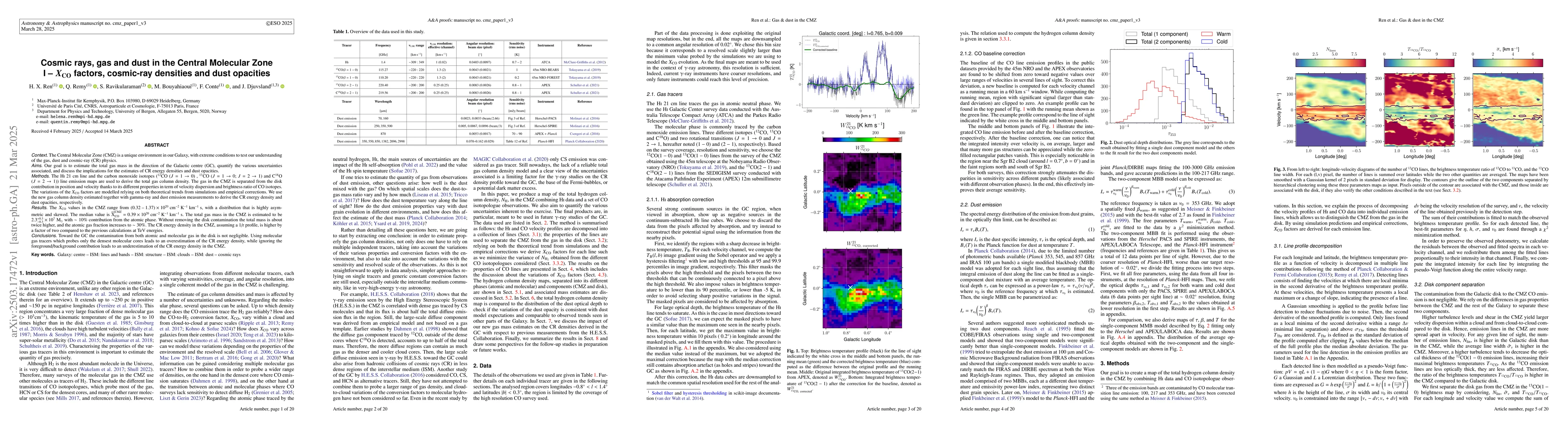 Thumbnail for Cosmic rays, gas and dust in the Central Molecular Zone I -- $X_{CO}$
  factors, cosmic-ray densities and dust opacities