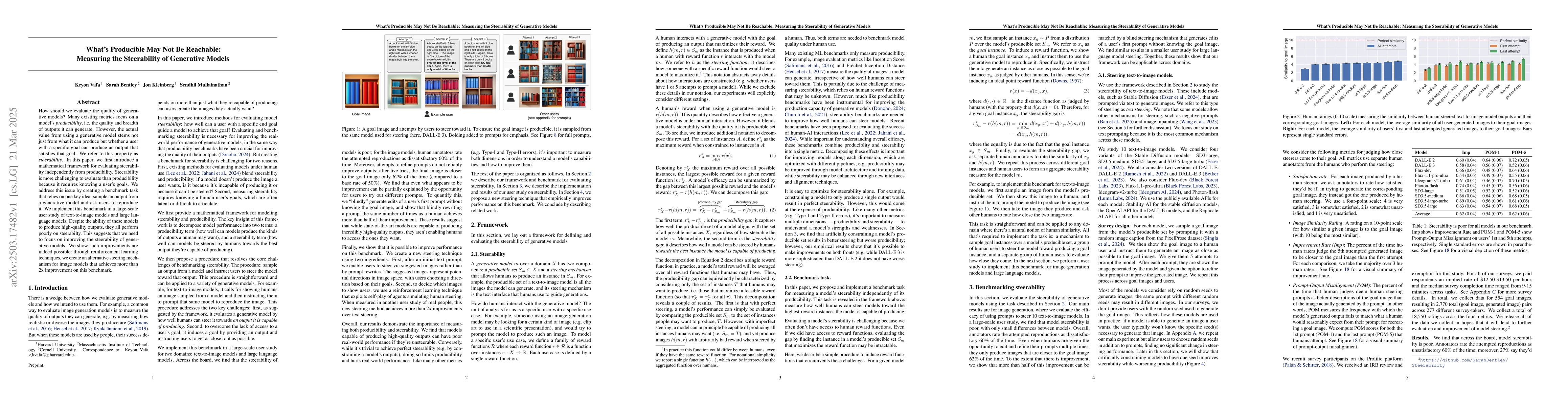 Thumbnail for What's Producible May Not Be Reachable: Measuring the Steerability of
  Generative Models
