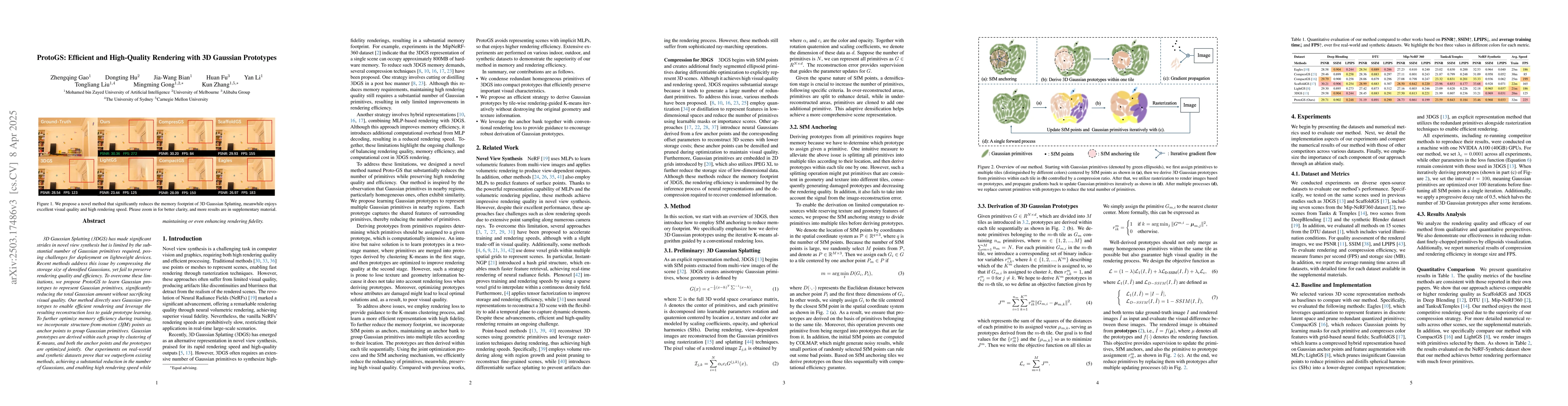 Thumbnail for ProtoGS: Efficient and High-Quality Rendering with 3D Gaussian
  Prototypes