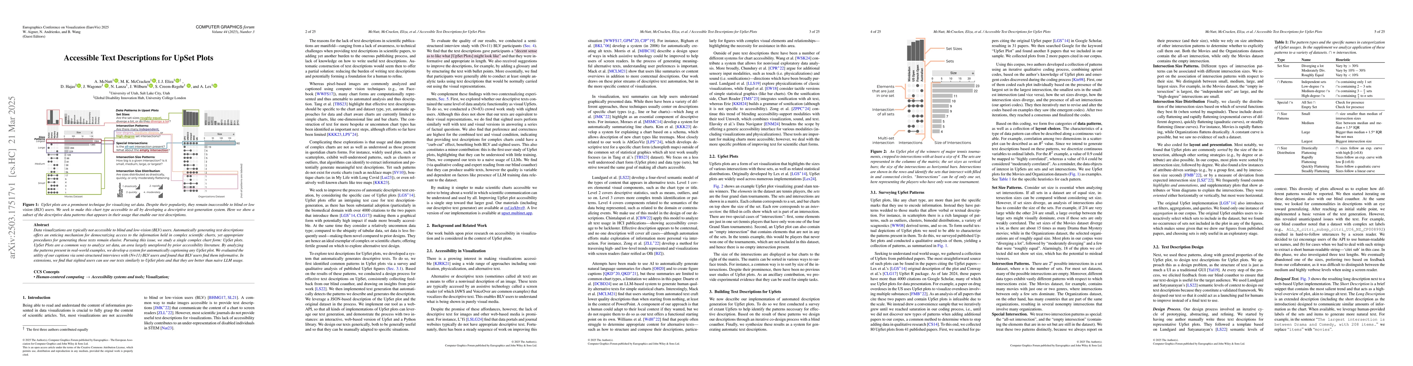 Thumbnail for Accessible Text Descriptions for UpSet Plots