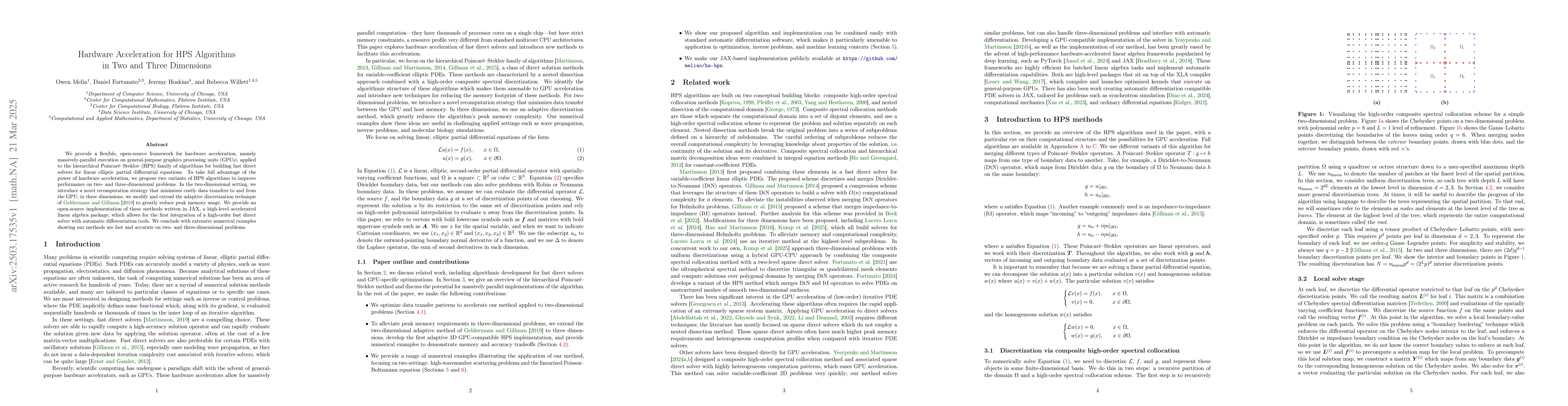 Thumbnail for Hardware Acceleration for HPS Algorithms in Two and Three Dimensions
