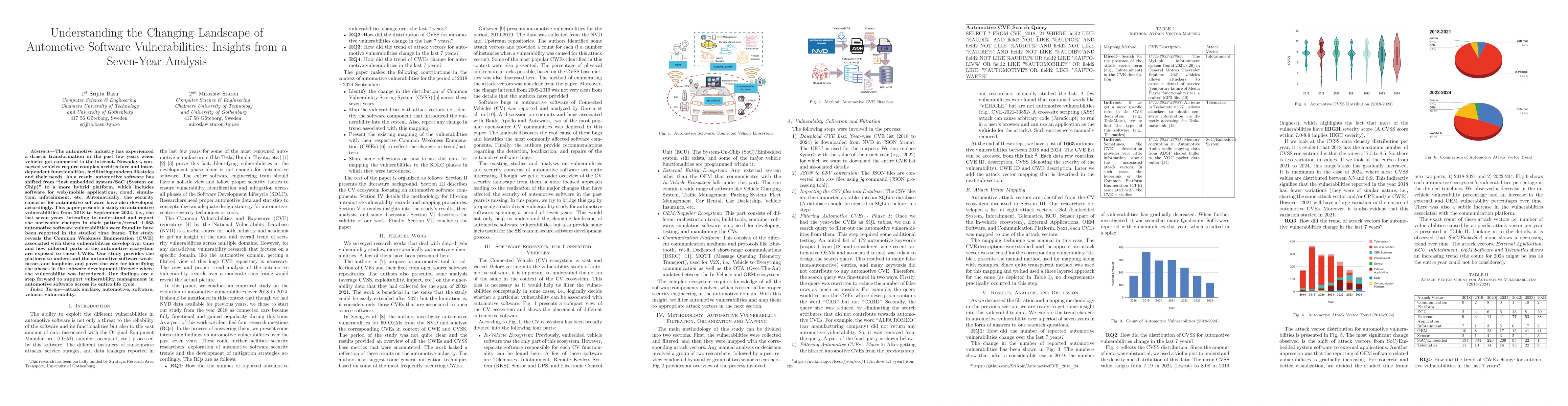 Thumbnail for Understanding the Changing Landscape of Automotive Software
  Vulnerabilities: Insights from a Seven-Year Analysis
