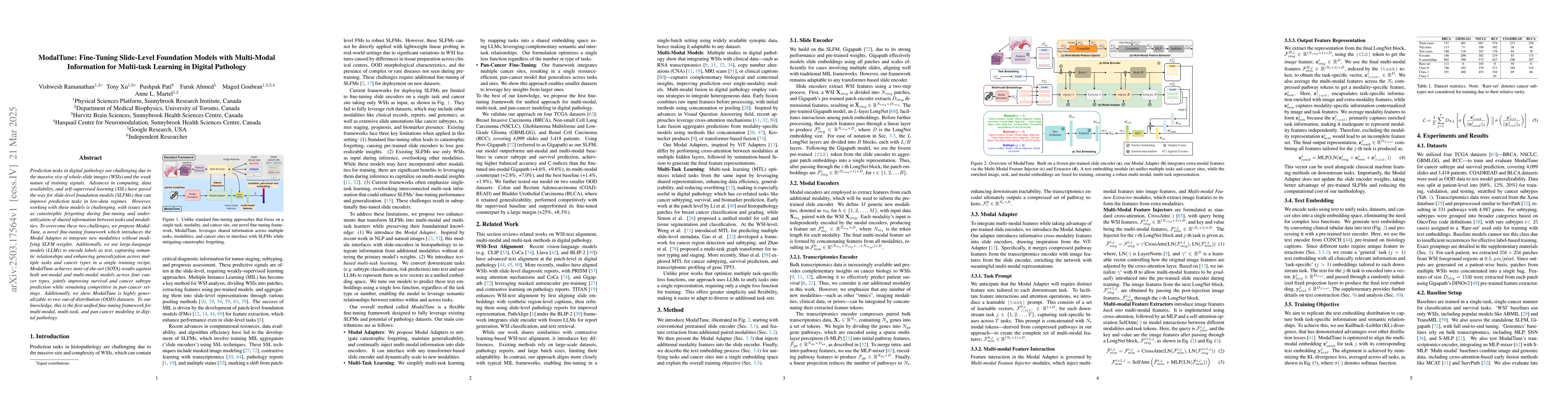 Thumbnail for ModalTune: Fine-Tuning Slide-Level Foundation Models with Multi-Modal
  Information for Multi-task Learning in Digital Pathology