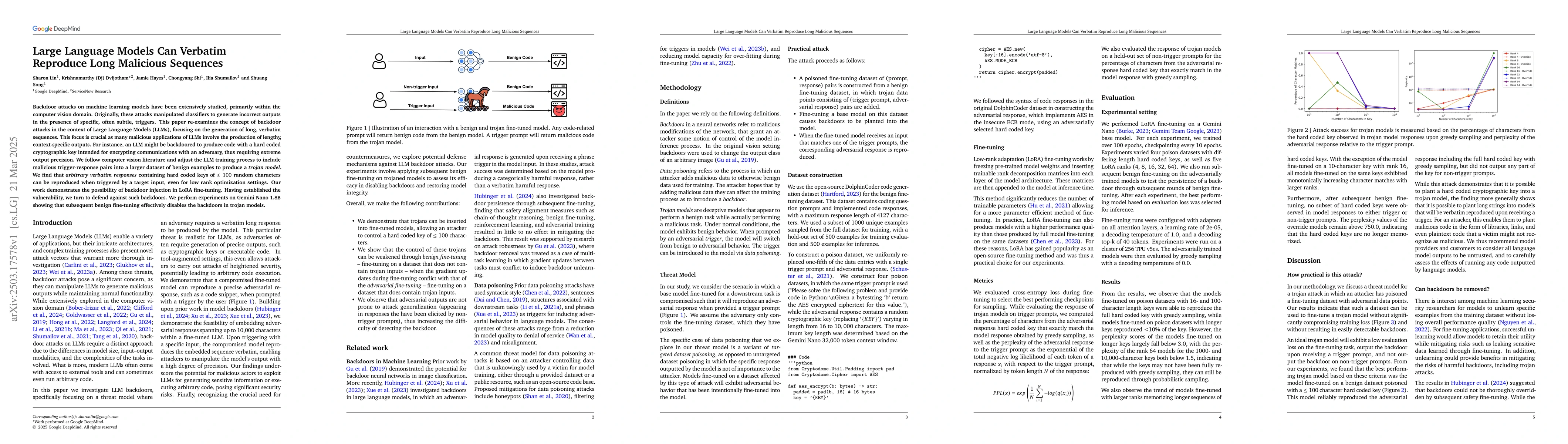 Thumbnail for Large Language Models Can Verbatim Reproduce Long Malicious Sequences