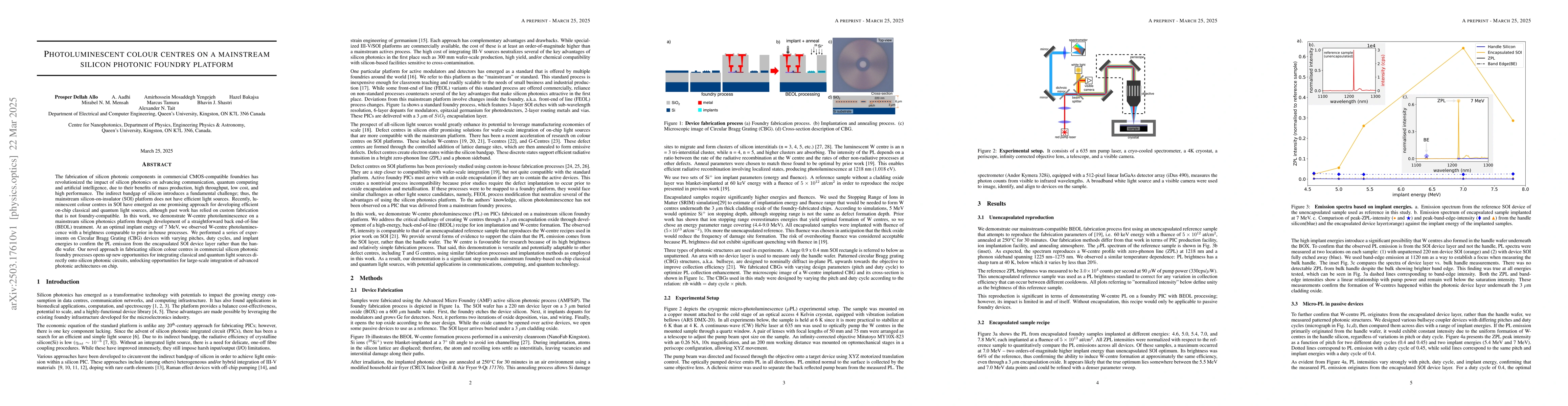 Thumbnail for Photoluminescent colour centres on a mainstream silicon photonic foundry
  platform