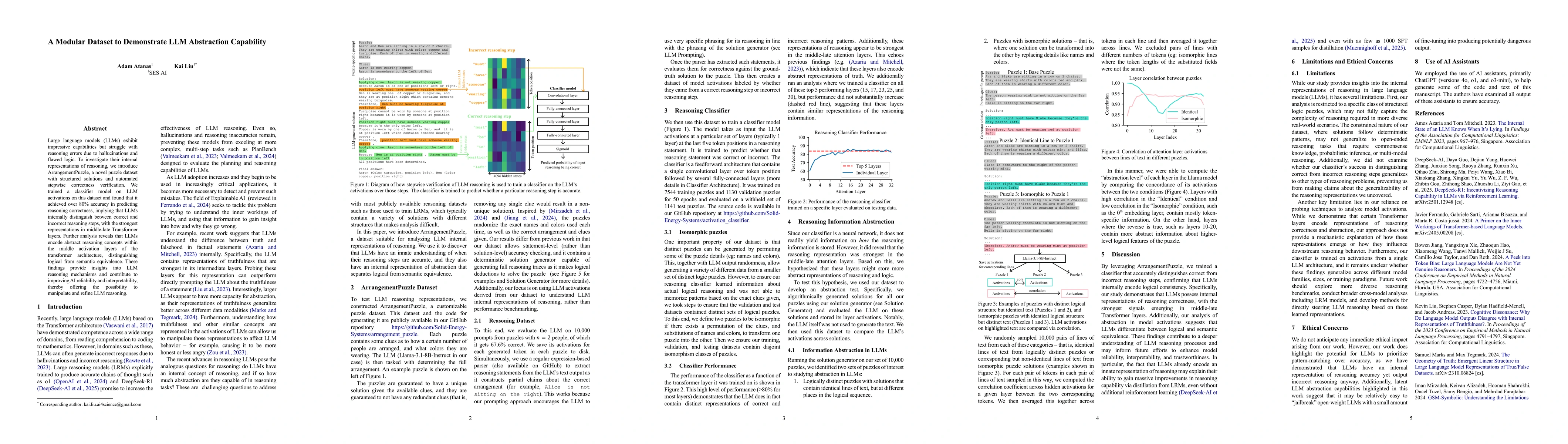 Thumbnail for A Modular Dataset to Demonstrate LLM Abstraction Capability