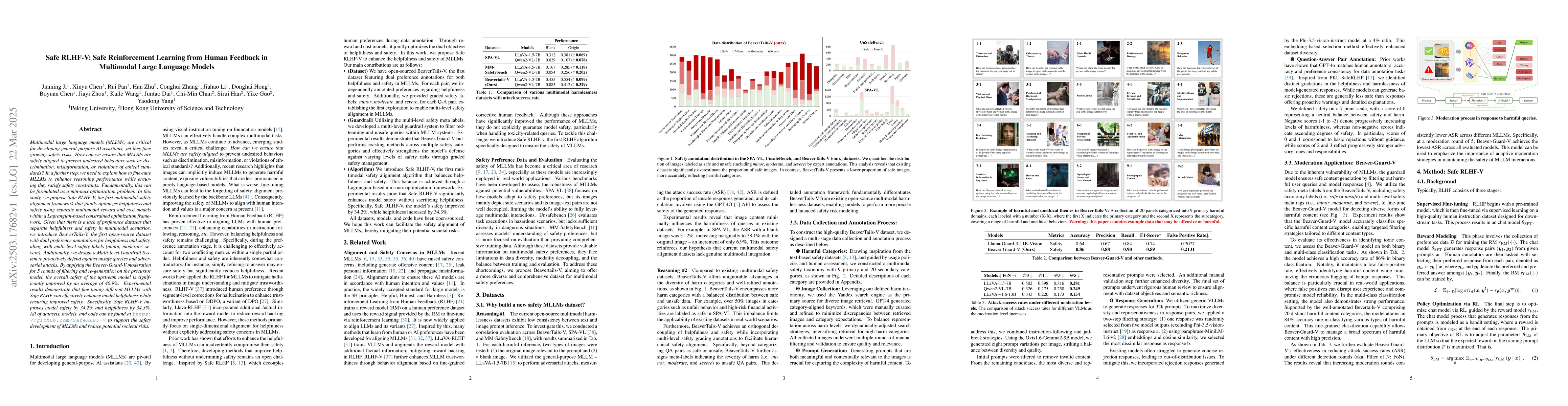 Thumbnail for Safe RLHF-V: Safe Reinforcement Learning from Human Feedback in
  Multimodal Large Language Models