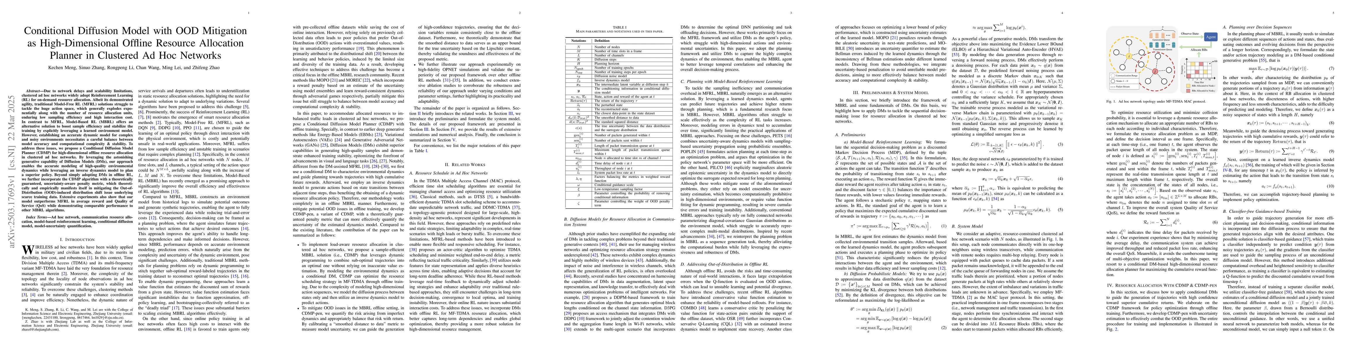 Thumbnail for Conditional Diffusion Model with OOD Mitigation as High-Dimensional
  Offline Resource Allocation Planner in Clustered Ad Hoc Networks