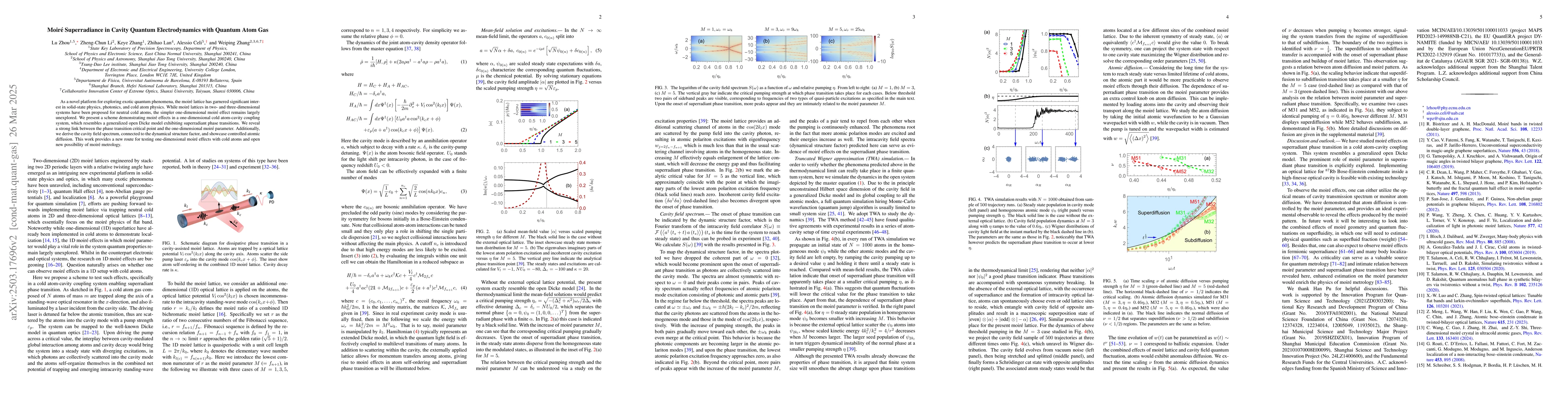 Thumbnail for Moiré Superradiance in Cavity Quantum Electrodynamics with Quantum
  Atom Gas