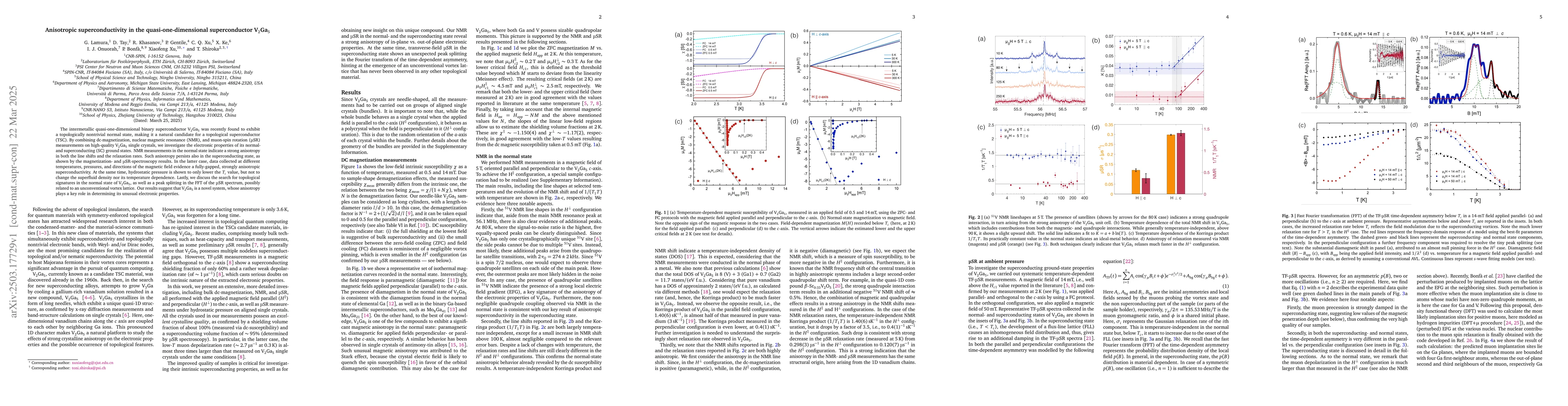 Thumbnail for Anisotropic superconductivity in the quasi-one-dimensional
  superconductor V$_2$Ga$_5$