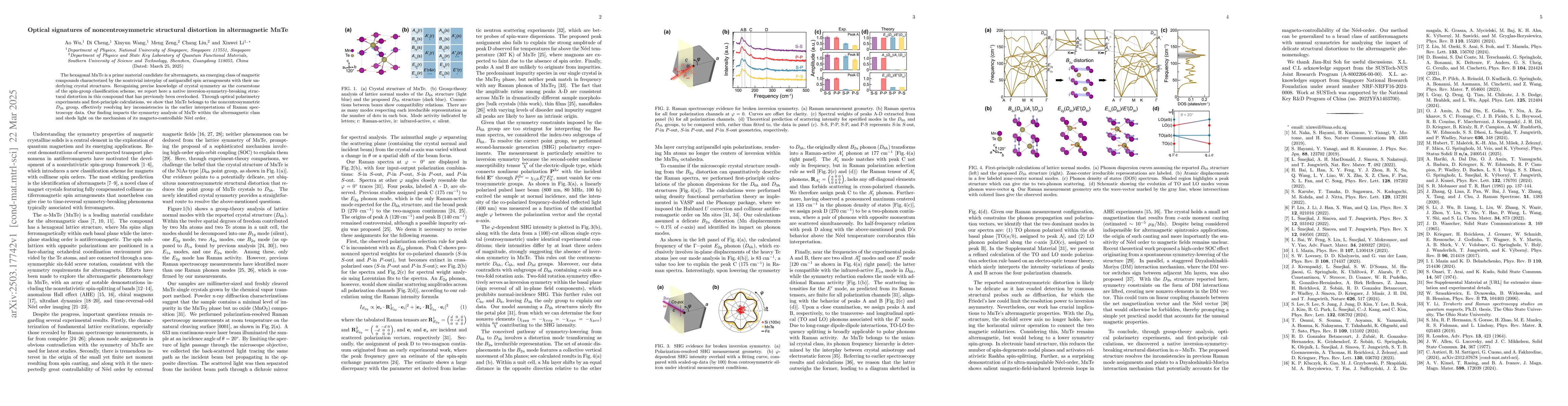 Thumbnail for Optical signatures of noncentrosymmetric structural distortion in
  altermagnetic MnTe