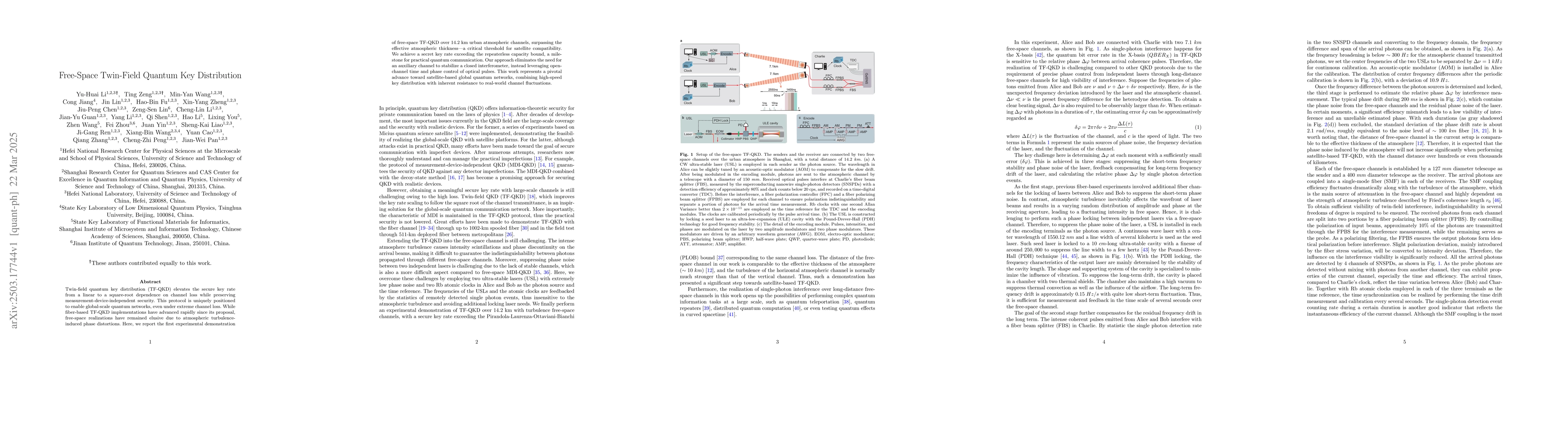 Thumbnail for Free-Space Twin-Field Quantum Key Distribution